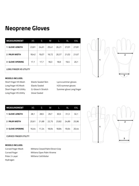 Rękawice Prolimit Shortfinger Lycra Summer Gloves czarne