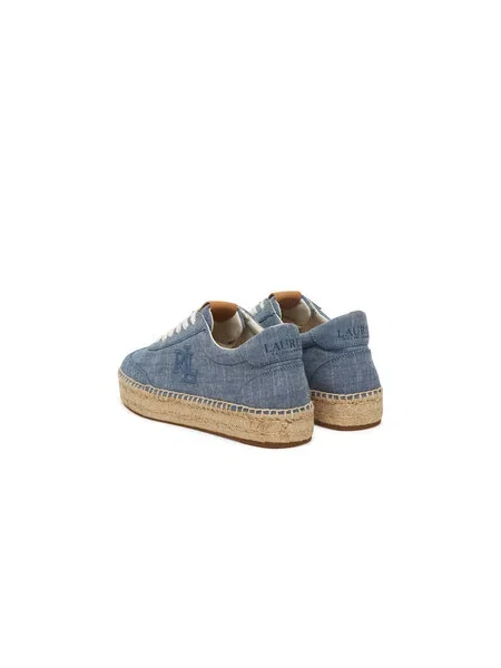 Espadrile LAUREN RALPH LAUREN plava
