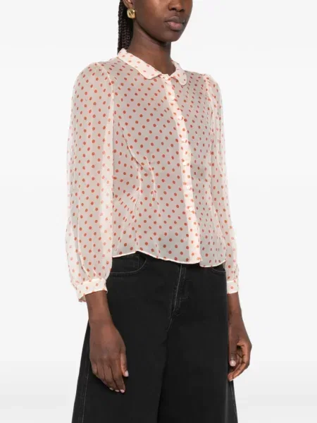 Топ N°21 на точки