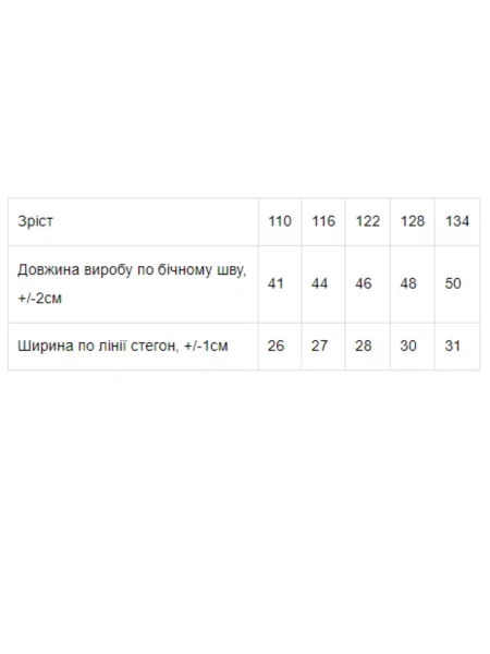 Детские велосипедки носи своє желтые