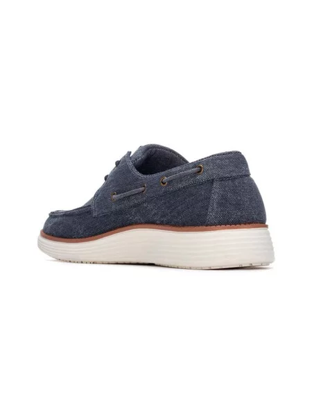 Pantofi Refresh albastru