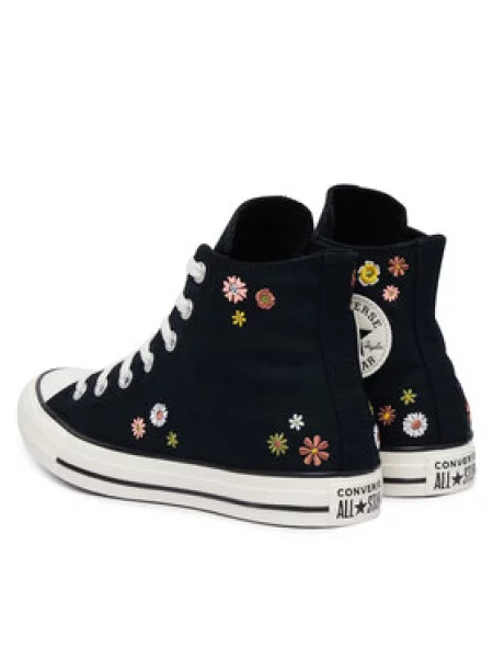 Plátenky Converse Chuck Taylor All Star ​ čierna