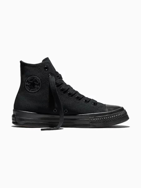 Converse Chuck Taylor Throwback HI teniși înalți negru