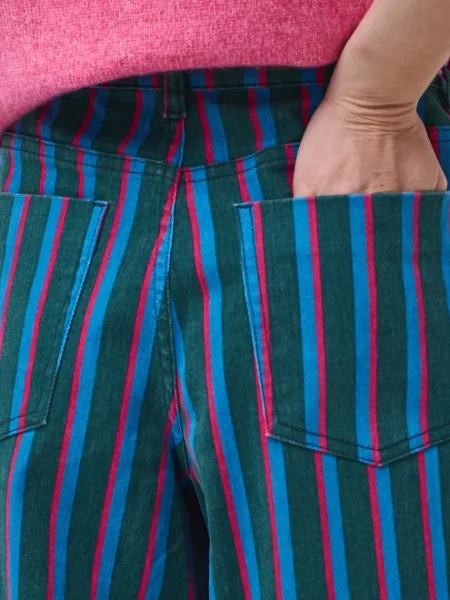 Medicine джинси wide leg