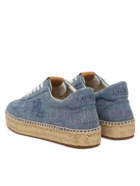 Espadrilės LAUREN RALPH LAUREN mėlyna