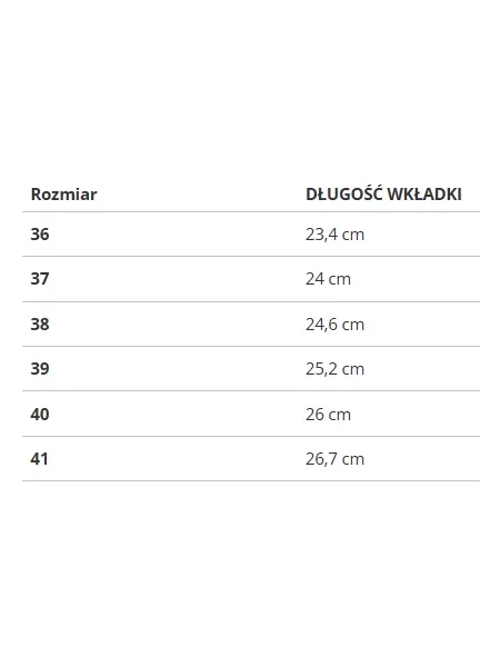 Gyerek félcipő Etonic fehér