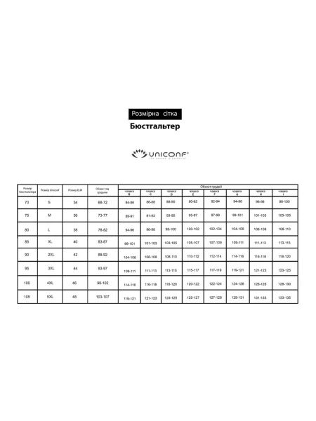 Труси Uniconf бавовна/еластан чорний