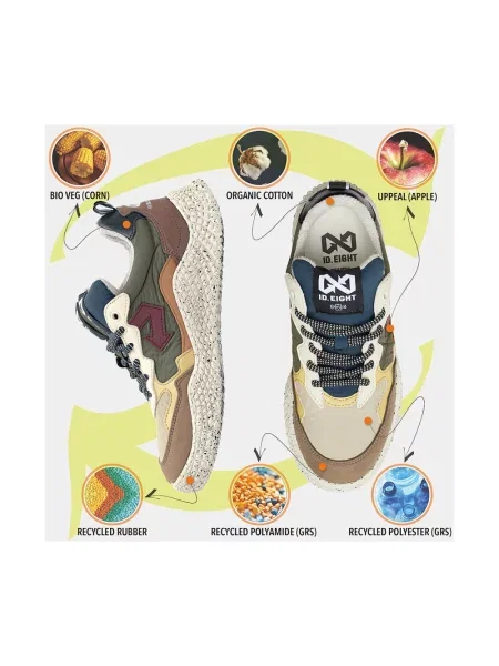 Sneakersy Id.eight