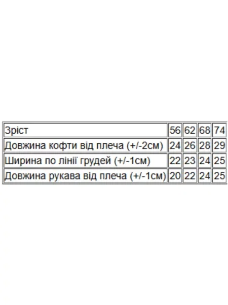 Дитяча Кофта Носи своє синій/блакитний синій