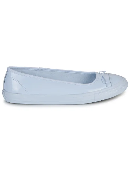 Pantofi Converse albastru