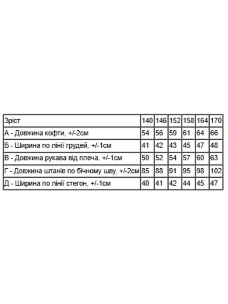 Детская пижама носи своє синяя