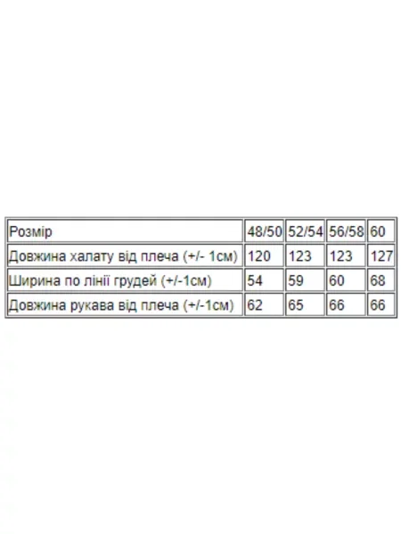 Халат Носи своє синій